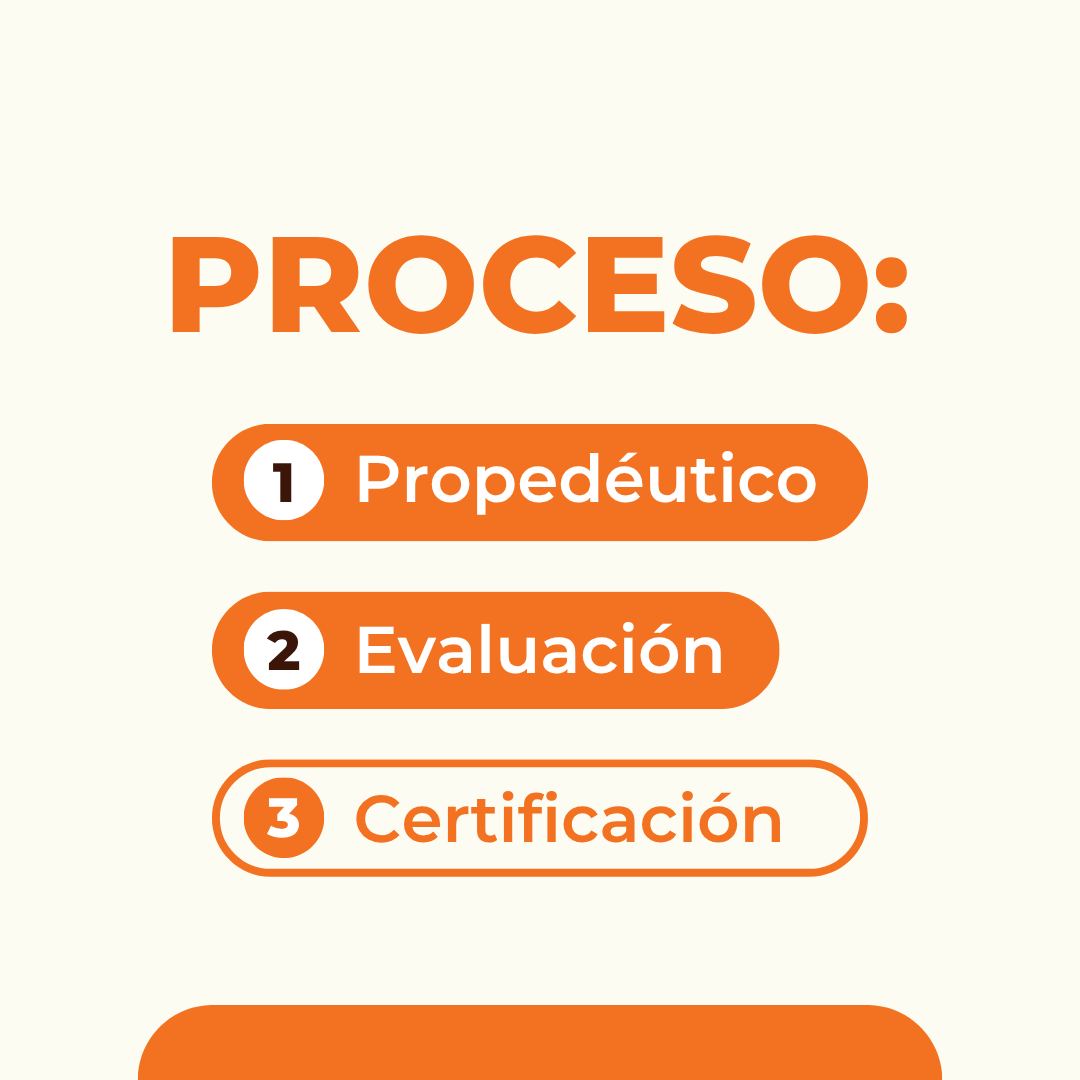 Evaluación de la Competencia de Candidatos con base en Estándares de Competencia